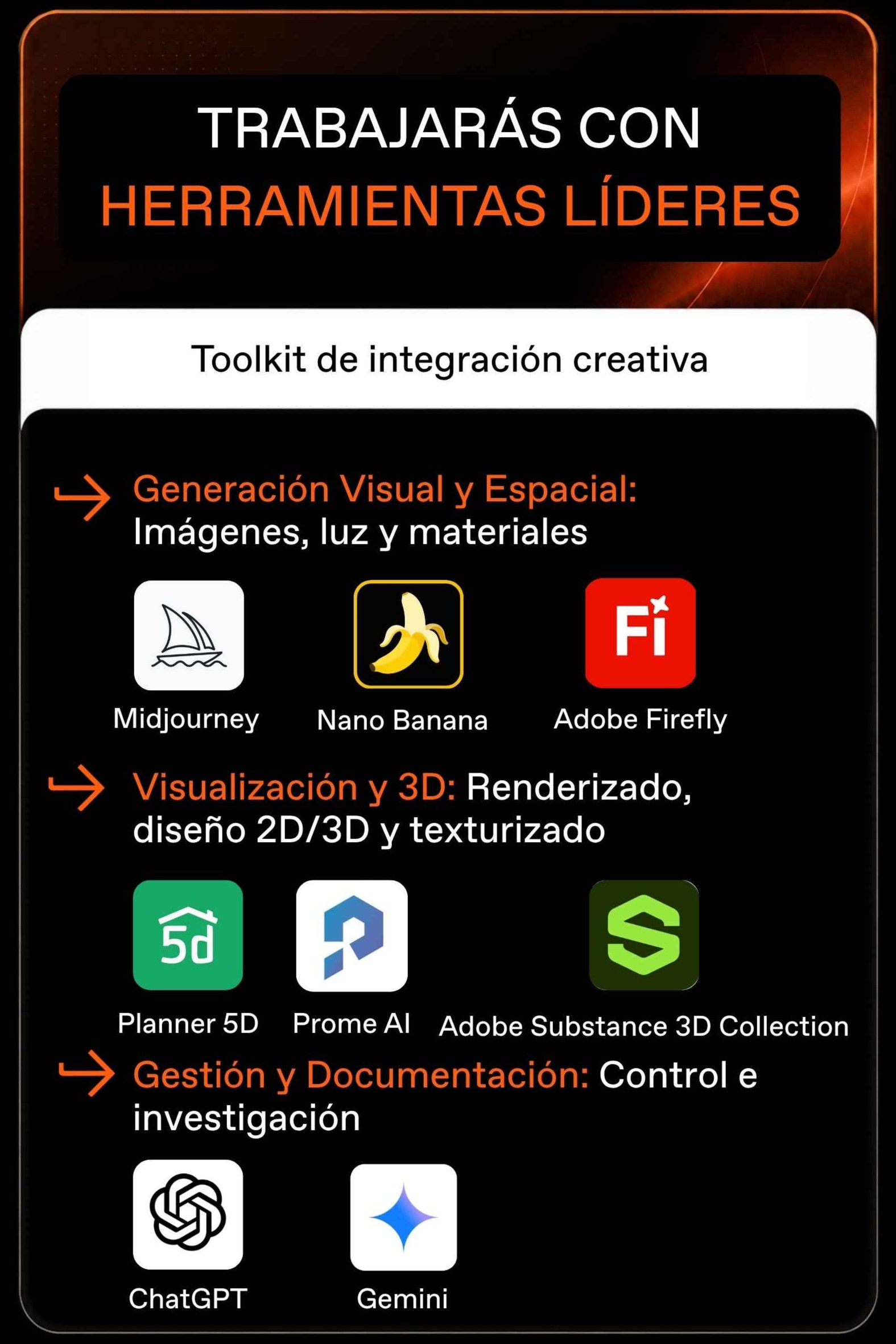 Herramientas el Doble Máster de Interiores con midjourney, nano banana, adobe firefly, planner 5D, prome AI, Adobe Substance 3D Collection, Chat GPT, Gemini