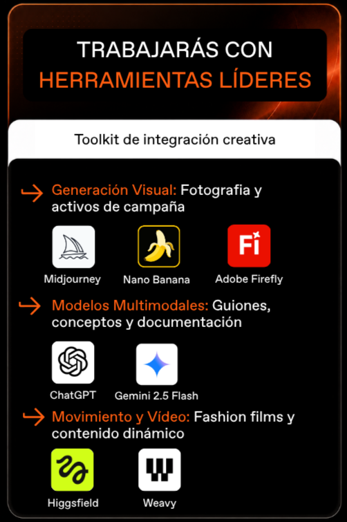 Herramientas del Máster en Creación y Dirección de Empresas y Marcas de Moda: Midjourney, Nano Banana, Adobe Firefly, Chat GPT, Gemini,. Higgsfield, Weavy