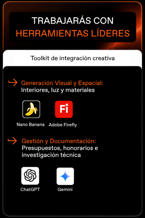 Herrramientas de IA del Máster en Diseño de Interiores: Nano banana, Adobe Firefly, Chat GPT y Gemini
