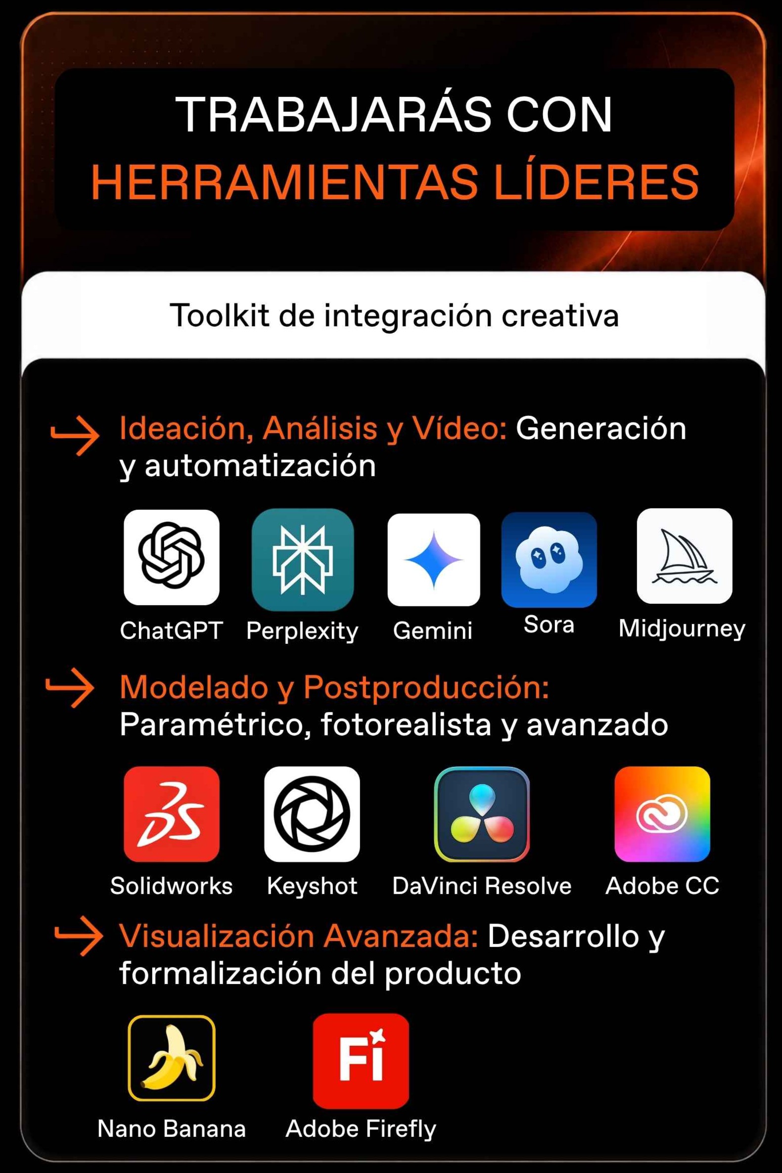 Herramientas de IA del Máster en Diseño de Producto y Modelado Digital: Chat GPT, Perplexity, Gemini, Sora, Midjourney, Solidworks, Keyshot, DaVinci Resolve, Adobe CC, Nano Banana y Fireflñy