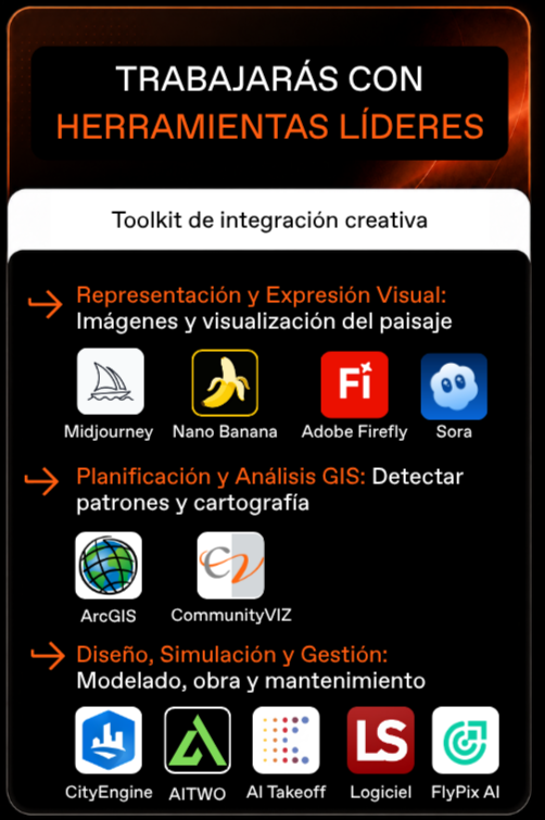 Herramientas de IA del Máster en Paisajismo y Urbanismo Sostenible: Midjourney, Nano Banana, Adobe Firefly, Sora,, ArcGIS, CommunityVIZ, CityEngine, AITWO, AI Takeoff, Logiciel, FlyPix AI Herramientas de IA del Máster en Paisajismo y Urbanismo Sostenible: Midjourney, Nano Banana, Adobe Firefly, Sora,, ArcGIS, CommunityVIZ, CityEngine, AITWO, AI Takeoff, Logiciel, FlyPix AI