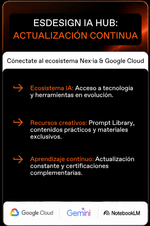 Descubre el Hub de Inteligencia Artificial del Doble Máster en Branding, Packaging e Identidad Visual de ESDESIGN Descubre el Hub de Inteligencia Artificial del Doble Máster en Branding, Packaging e Identidad Visual de ESDESIGN