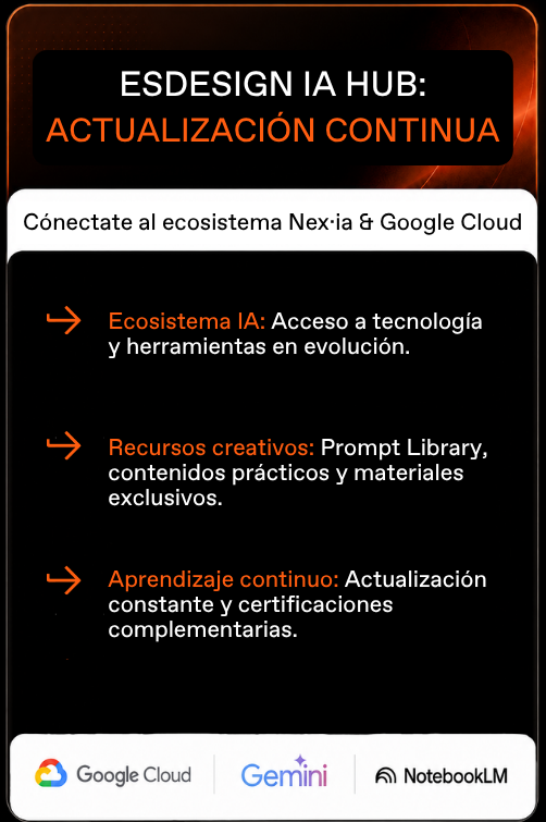 Descubre el Hub de Inteligencia Artificial del Máster en Ilustración y Animación de ESDESIGN