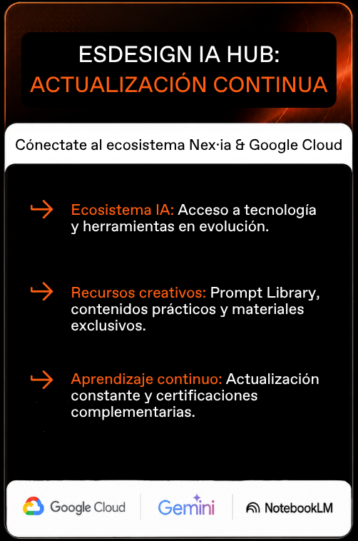 Descubre el Hub de Inteligencia Artificial del Máster en Packaging e Identidad Visual de ESDESIGN Descubre el Hub de Inteligencia Artificial del Máster en Packaging e Identidad Visual de ESDESIGN