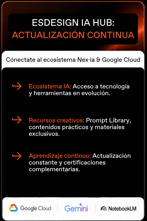 Descubre el Hub de Inteligencia Artificial del Máster en Producción y Comunicación Audiovisual de ESDESIGN