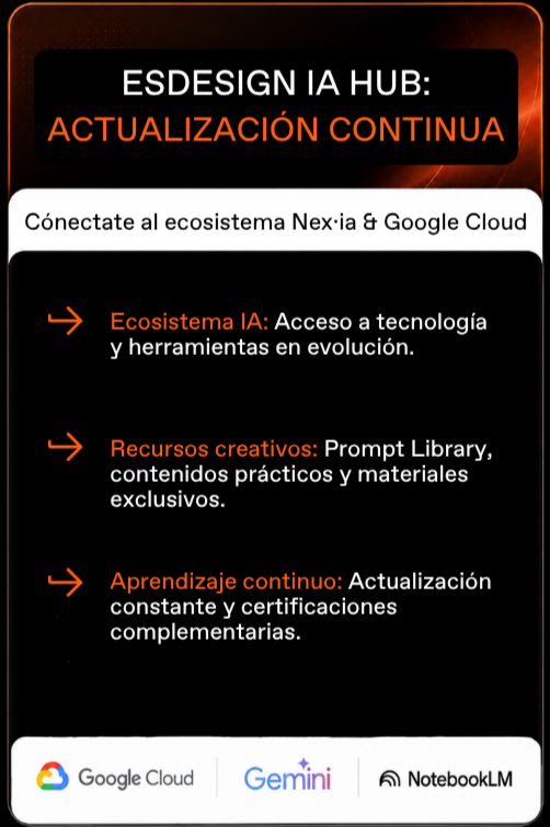 Descubre el Hub de Inteligencia Artificial del Máster en Retail Design & Visual Merchandising de ESDESIGN Descubre el Hub de Inteligencia Artificial del Máster en Retail Design & Visual Merchandising de ESDESIGN