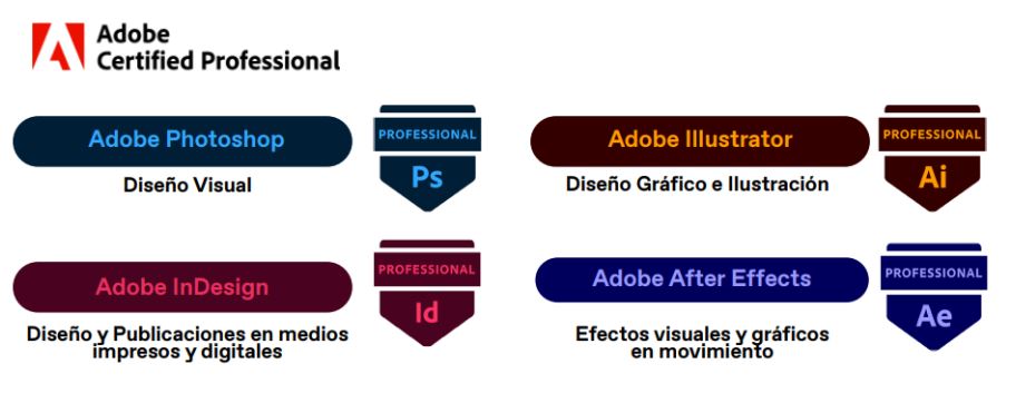 Certificaciones Diseño Gráfico 
