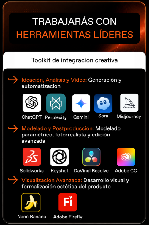 Toolkit IA - Máster en Diseño de Producto y Modelado Digital