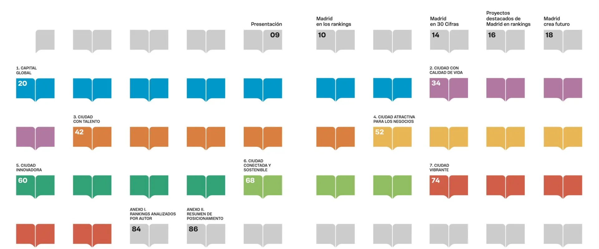 Paginas madrid romualdo faura 2.jpg