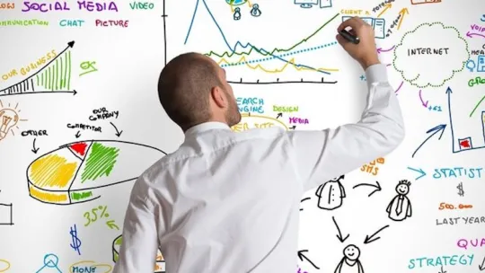 business-design-5-formas-de-describir-esta-disciplina-1_1.jpeg