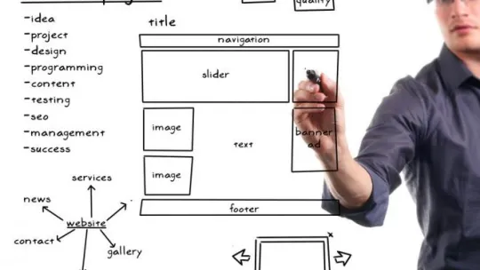 consejos-para-tener-una-buena-planificacion-de-un-proyecto-web.jpg