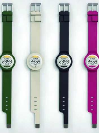 Cycle Watch 
