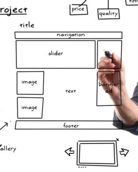 consejos-para-tener-una-buena-planificacion-de-un-proyecto-web.jpg