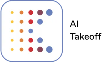 AI Takeoff - Brand + Text